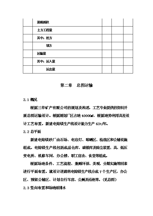 電熔鎂生產線項目備案立項報告